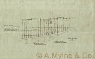 Design 192 — Structure