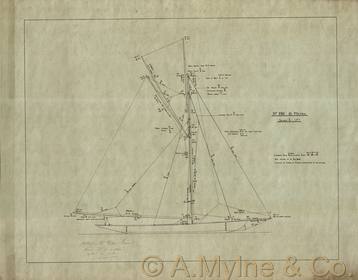 Design 192 — Sail Plan