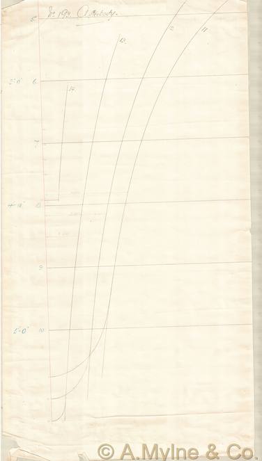 Design 193 — Lines Plan