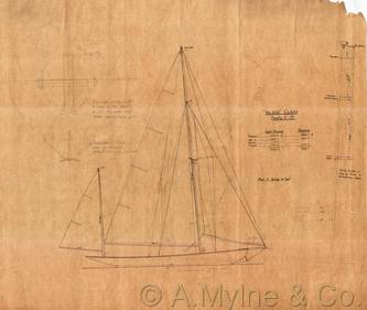 Design 193 — Sail Plan