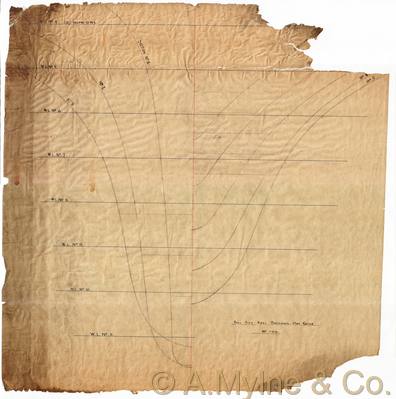 Design 196 — Lines Plan