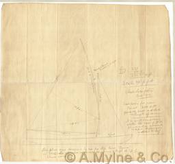 Design 196 — Sail Plan