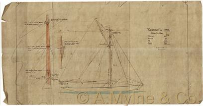 Archive drawing — Dewdrop