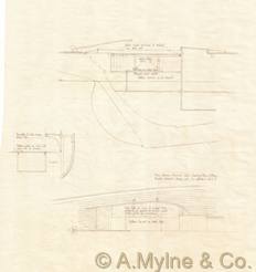 Design 197 — Misc