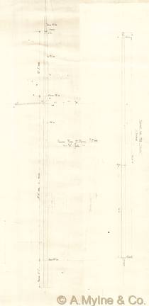 Design 199 — Misc