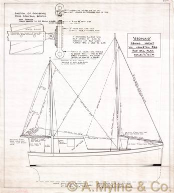 Design 2000 — Sail Plan