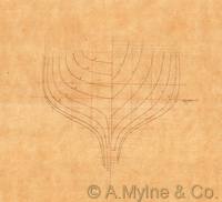 Design 201 — Lines Plan