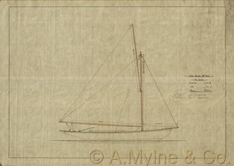 Design 201 — Sail Plan