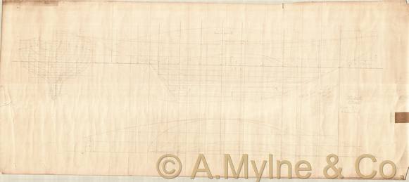Design 201 — Lines Plan