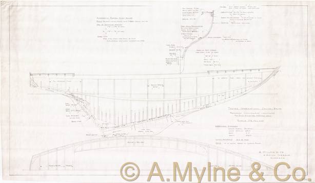 Design 2022 — Structure