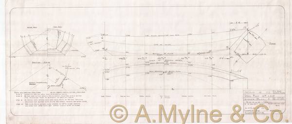Design 2025 — Lines Plan
