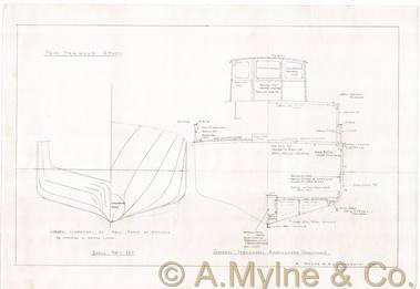 Design 2027 — Structure