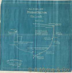 Design 205 — Structure