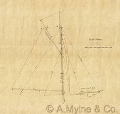 Design 207 — Sail Plan