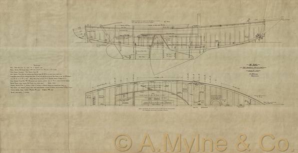 Design 209 — Structure
