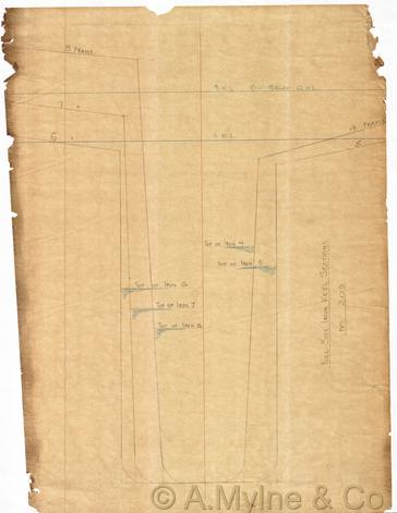 Design 209 — Keel Sections