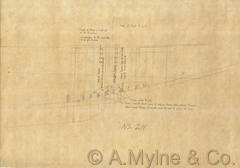 Design 211 — Structure