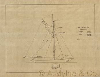 Design 212 — Sail Plan