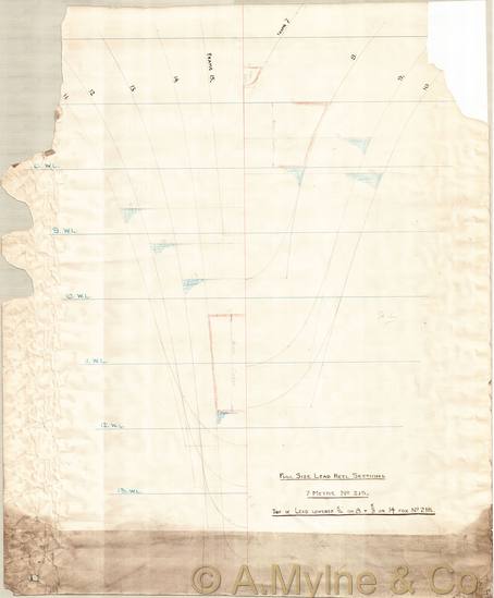 Design 215 — Keel Sections