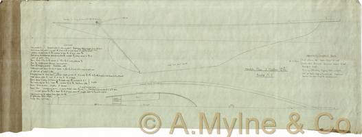 Design 216 — Structure
