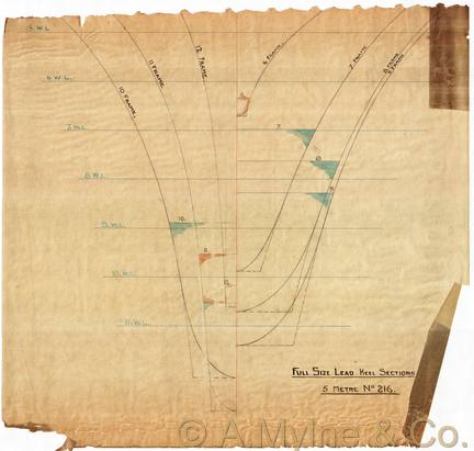 Design 216 — Keel Sections