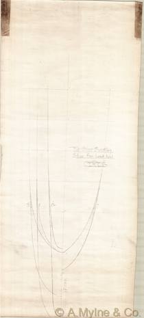 Design 22 — Lines Plan