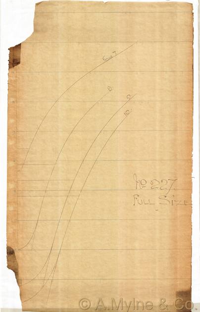 Design 227 — Keel Sections