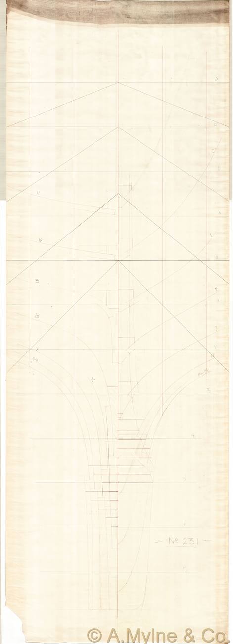 Design 231 — Keel Sections