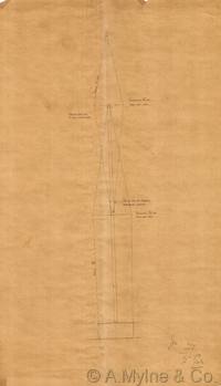 Design 235 — Rigging Plan