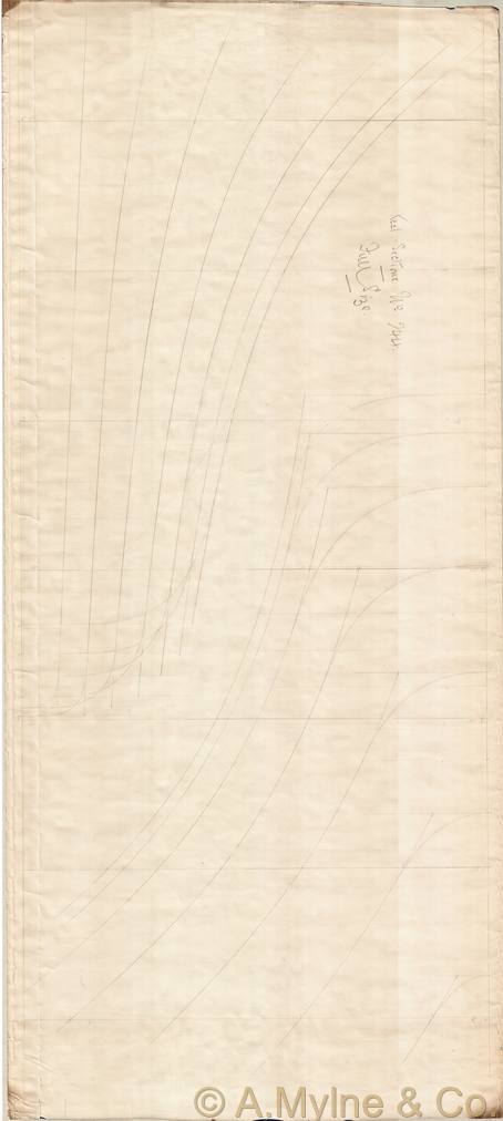 Design 244 — Keel Sections