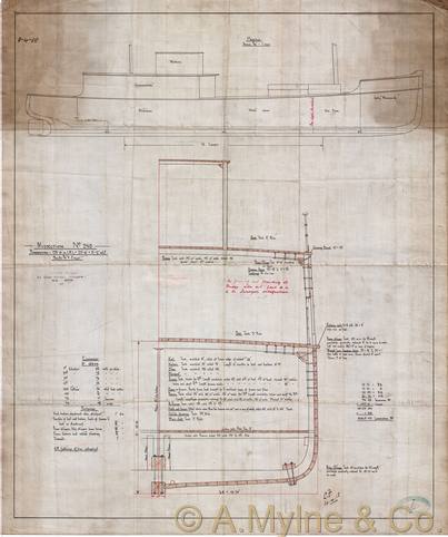 Design 248 — Structure