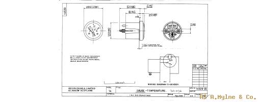 Design 608 — scan 70036
