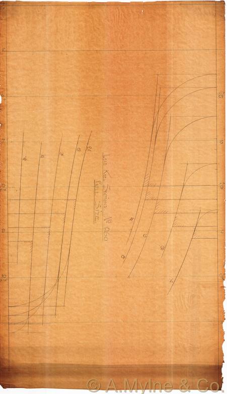 Design 260 — Keel Sections