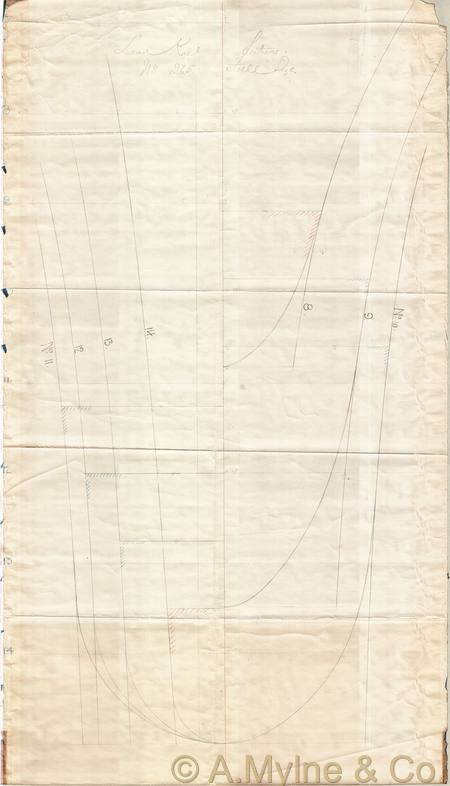 Design 265 — Keel Sections
