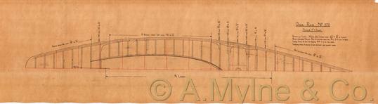 Design 275 — Structure