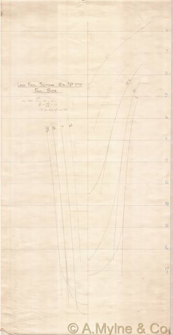 Design 275 — Keel Sections