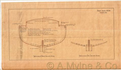 Design 280 — Structure
