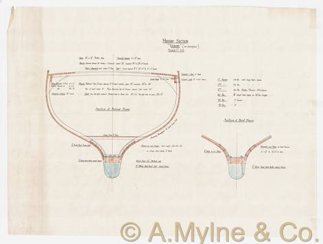Design 291 — Structure