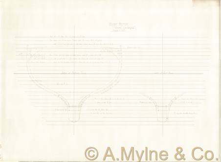 Design 291 — Structure
