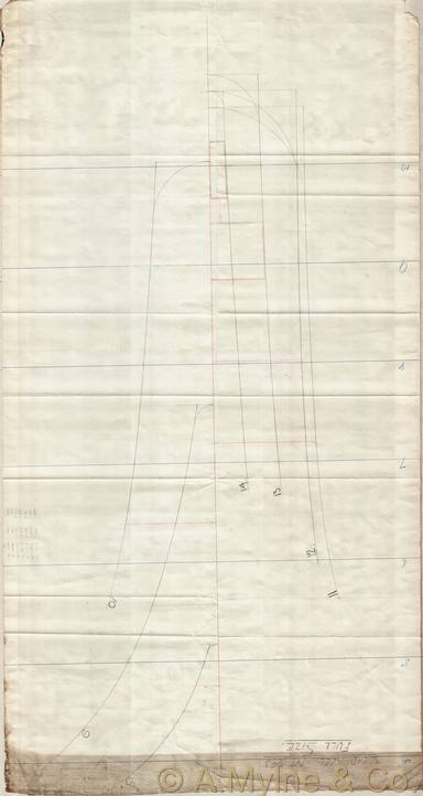 Design 293 — Keel Sections