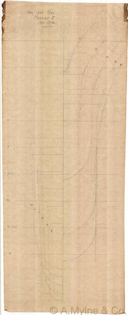 Design 295 — Keel Sections