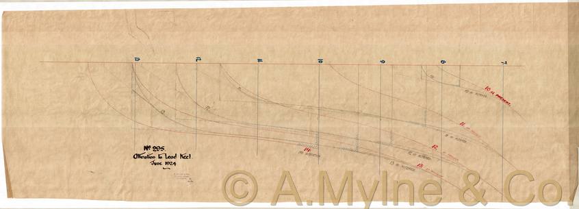 Design 295 — Keel Sections