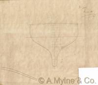 Design 301 — Structure