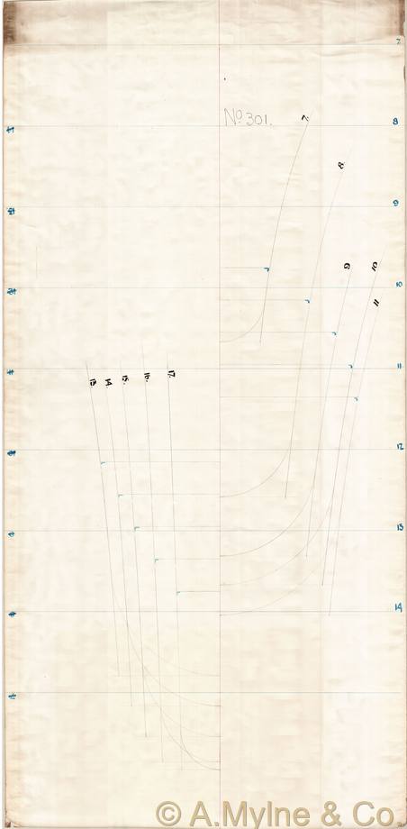 Design 301 — Keel Sections