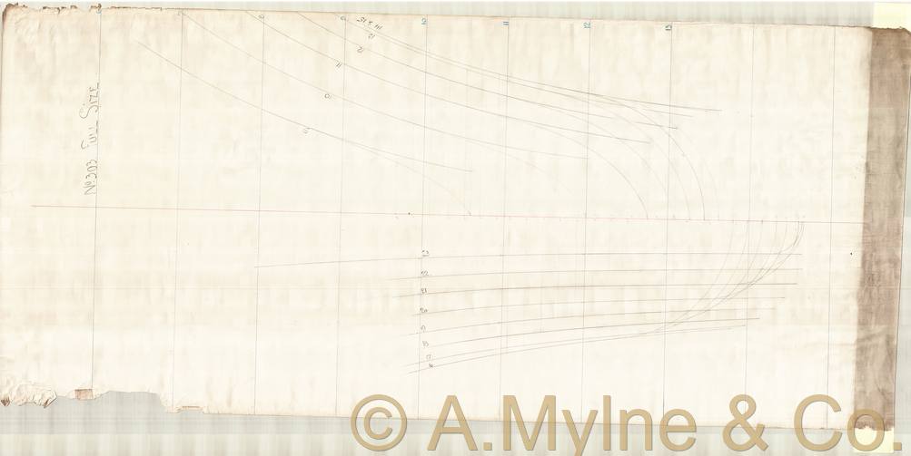 Design 303 — Keel Sections