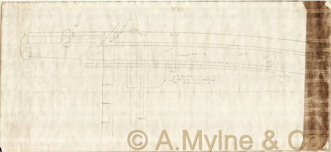Design 303 — Structure