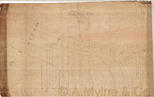 Design 304 — Keel Sections