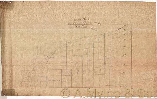 Design 304 — Keel Sections