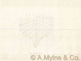 Design 304 — Lines Plan