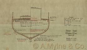 Design 305 — Structure